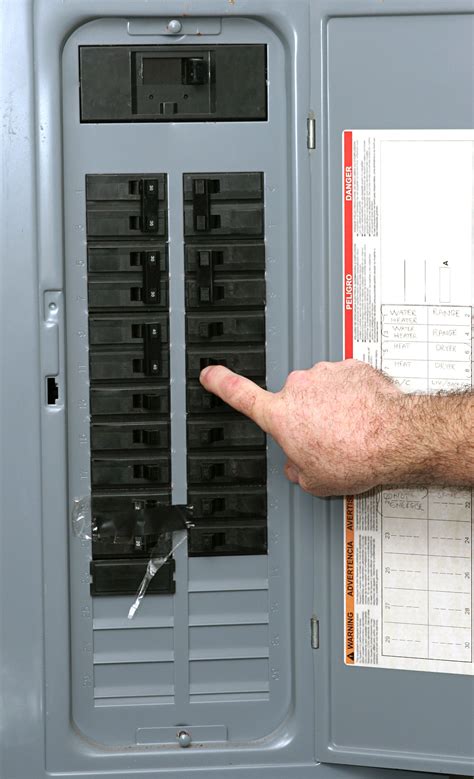 cleaning exterior of electrical panel box|electrical panel maintenance guide.